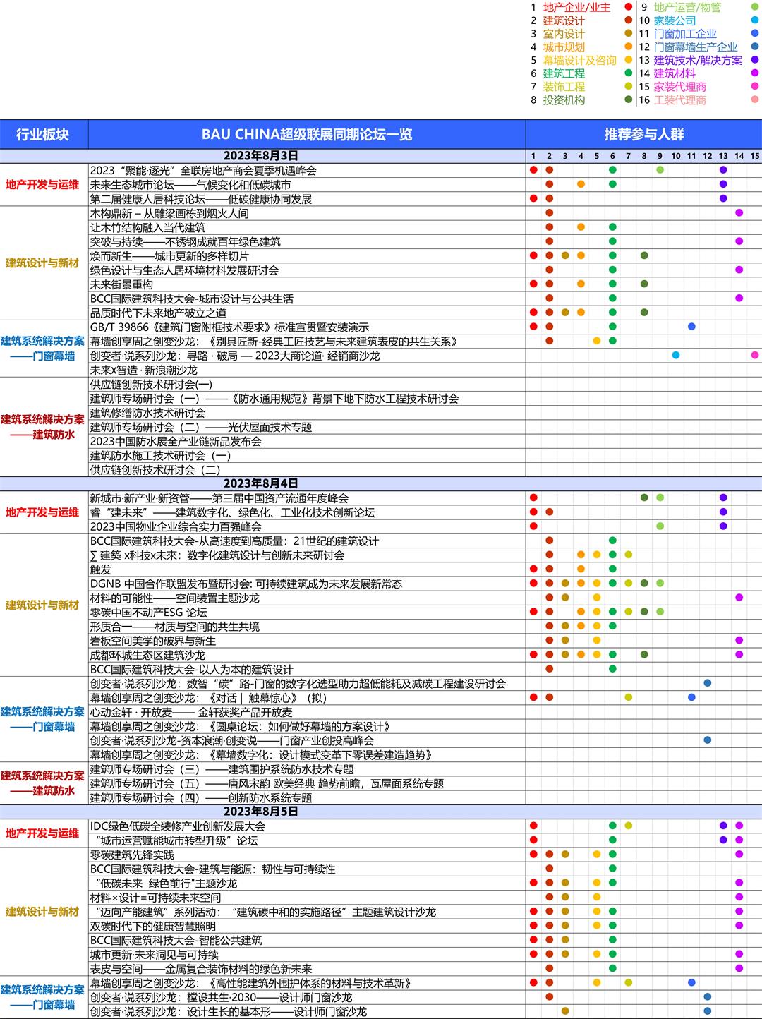 中英文-BAU CHINA 推文用活动大表的_中文 人群 整合版 0717 v2.jpg