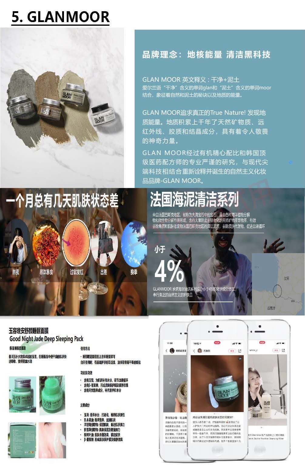 2021 중국(상해)화장품시장개척지원_8월4일 (2)_加水印_页面_07.jpg