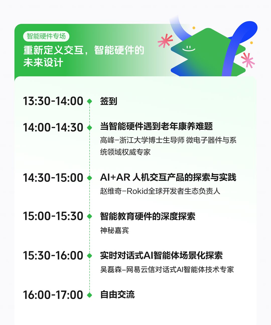 智能硬件4.png
