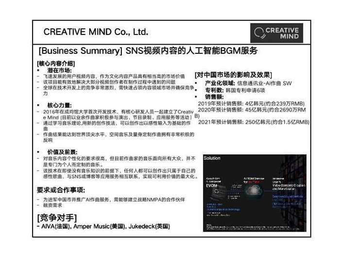 1. One page_Creative Mind_CN..jpg
