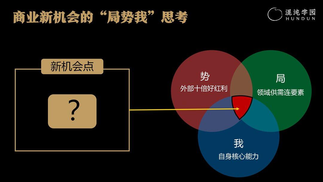 江小白-S曲线1.0（3h）袁国华-230304_04.png