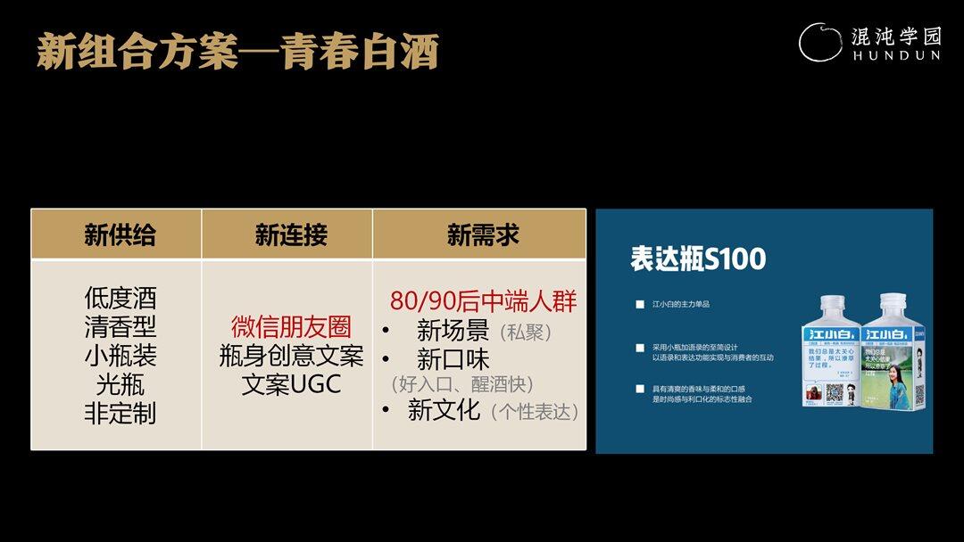 江小白-S曲线1.0（3h）袁国华-230304_01(10).png