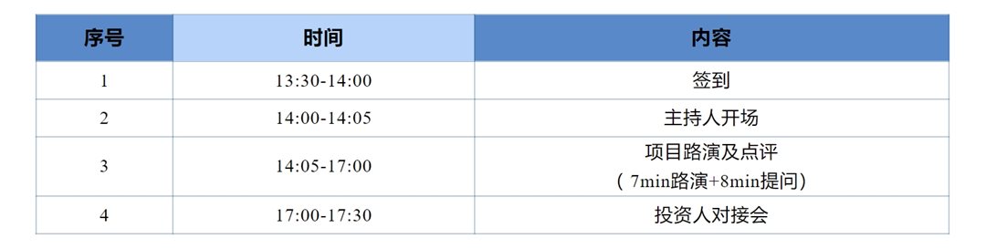 海升股份社生命科学-议程.png