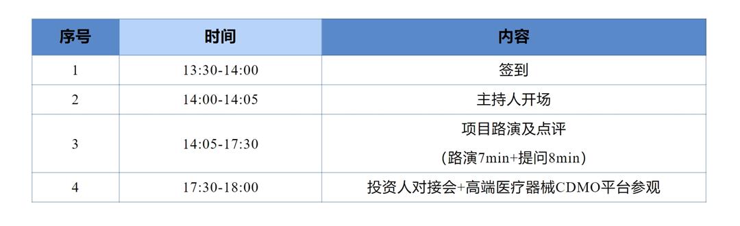 高端医疗-活动议程.jpg