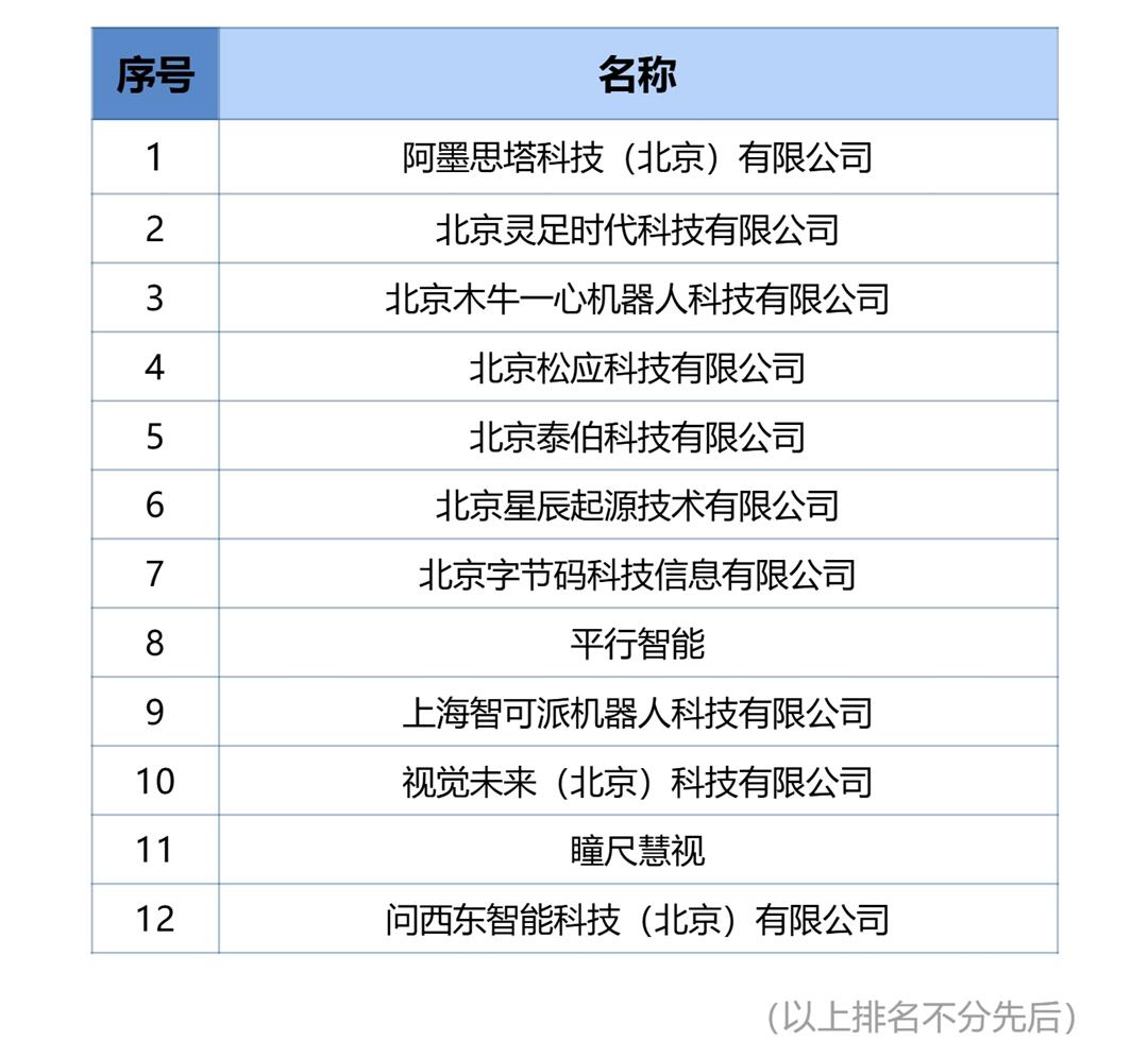 晋级名单1.jpg