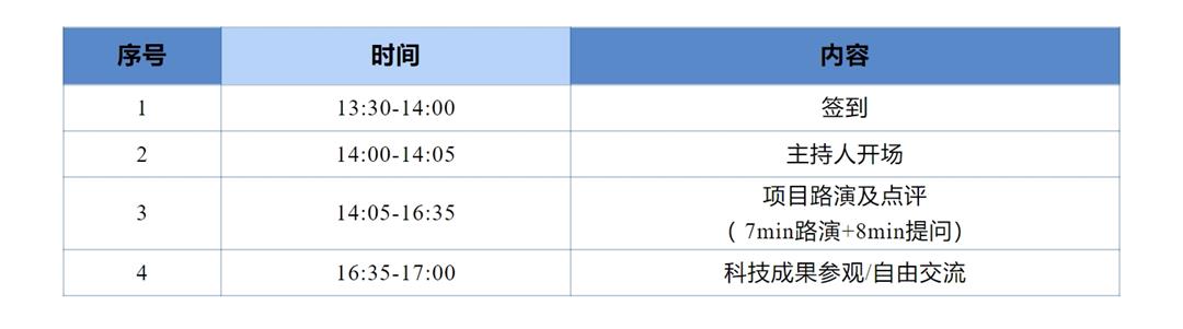 长风数字经济-议程.jpg