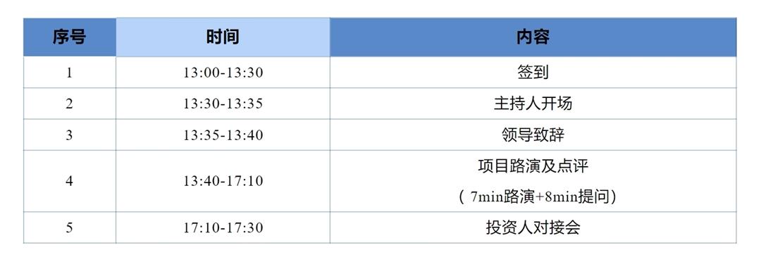 女性创业者-议程.jpg