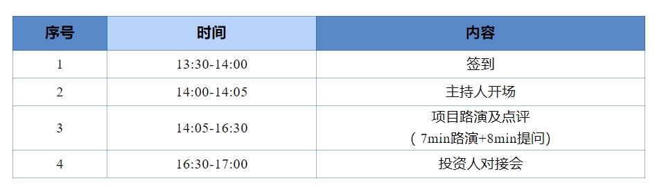 优投-议程.jpg