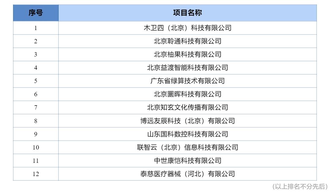 小营股份社-名单.jpg