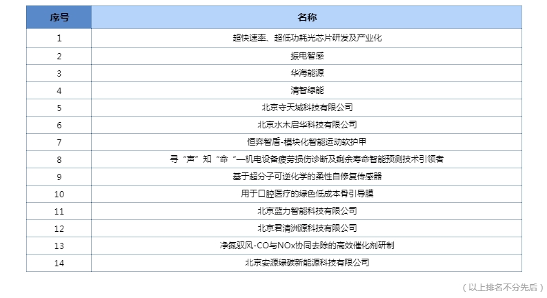 名单2.jpg