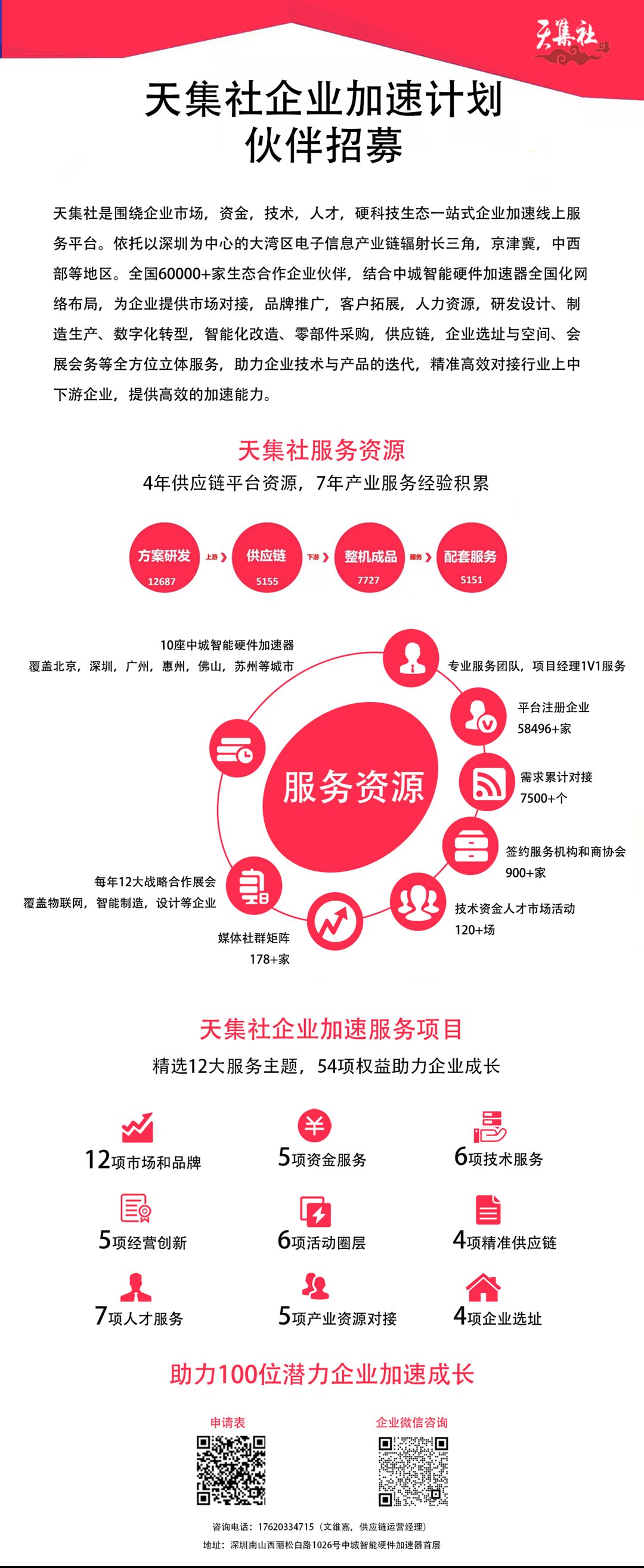 维嘉-天集社加速计划.png