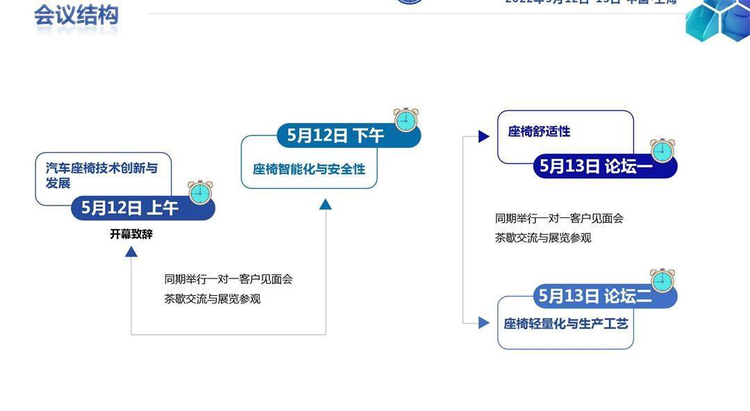 CASS 2022-议程_03_看图王.jpg
