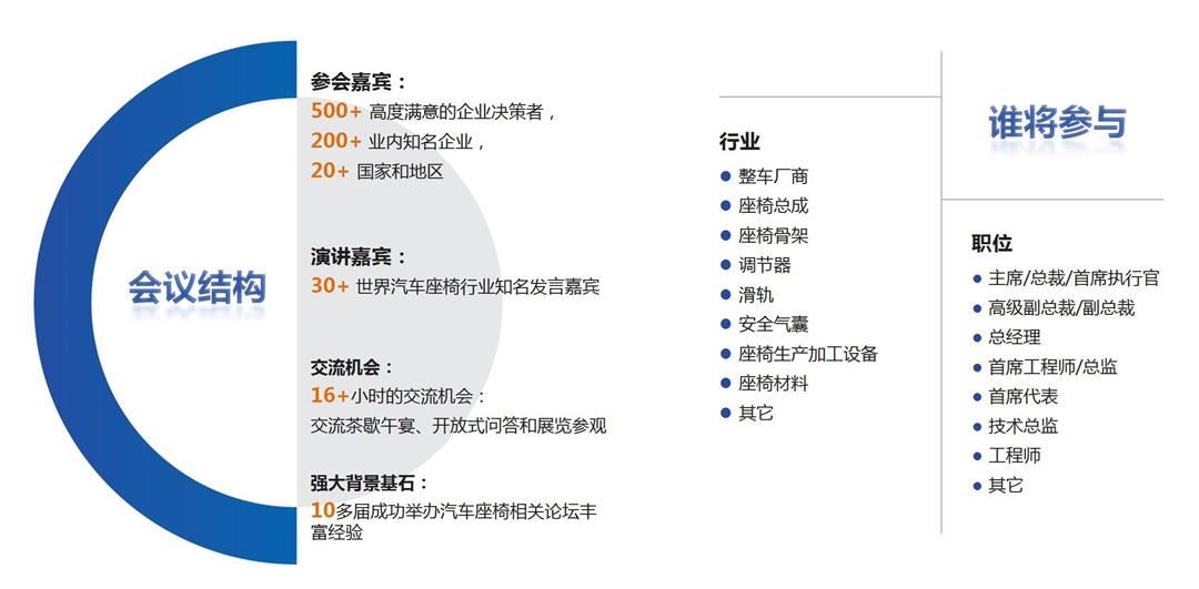 CASS 2022-议程_04_看图王.jpg