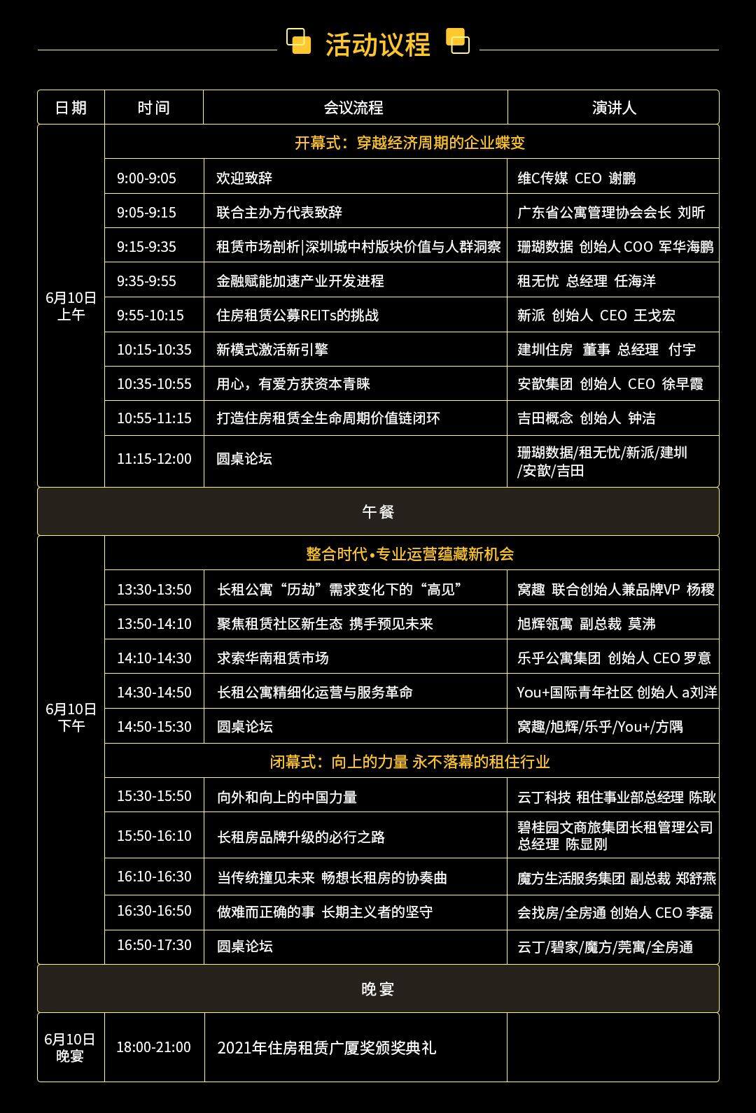 活动议程活动行.jpg