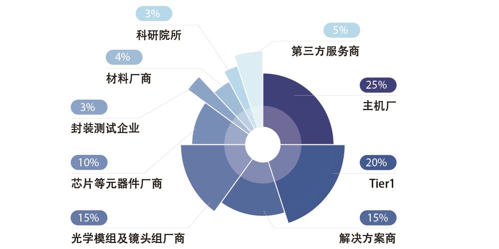 谁将参加-01.jpg