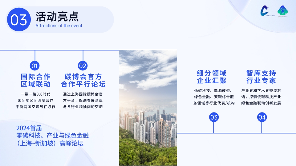 2024首届上海-新加坡峰会论坛_page-0012.jpg