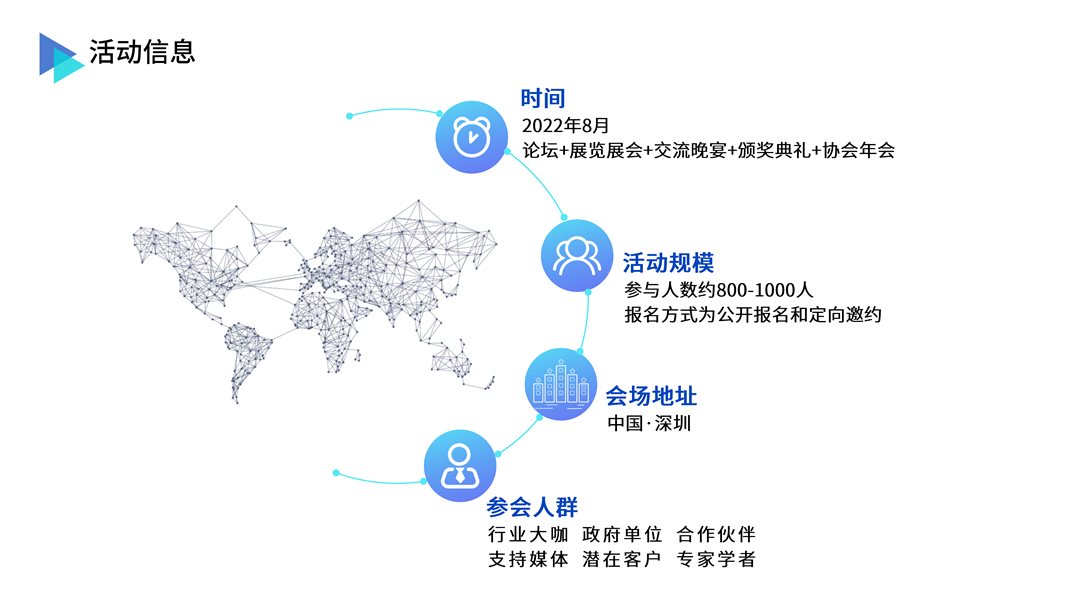 2022深圳国际 ARVR博览会介绍方案_页面_2.png