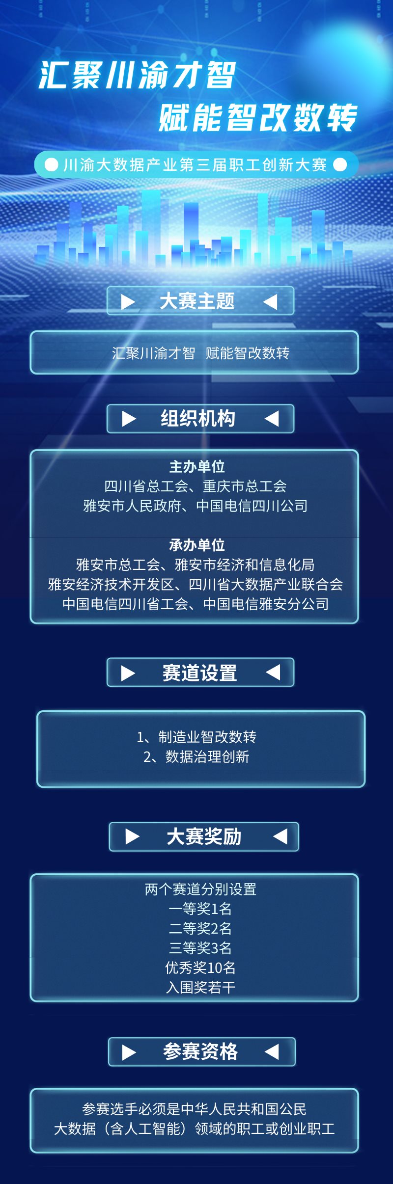 蓝色科技渐变风科技互联网数字峰会会议介绍长图(5).png