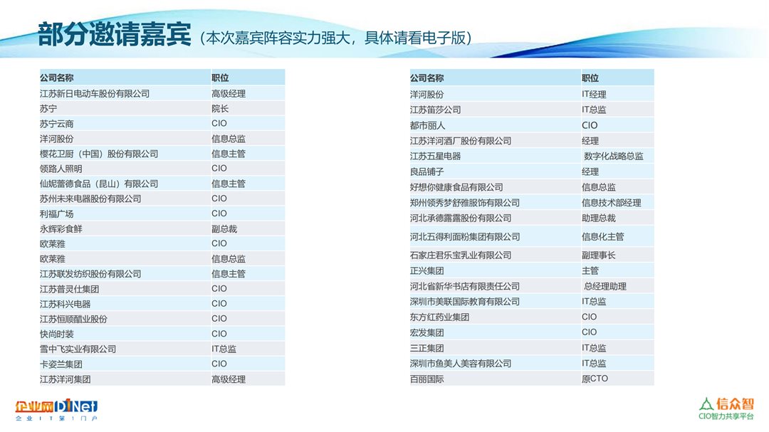 2022年全国消费零售CIO大会 招商文档_11.png