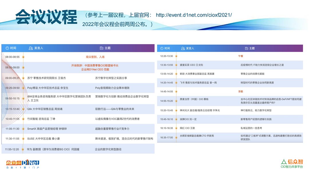 2022年全国消费零售CIO大会 招商文档_06.png