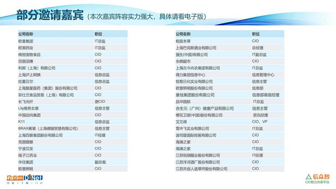 2022年全国消费零售CIO大会 招商文档_10.png