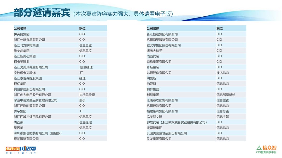 2022年全国消费零售CIO大会 招商文档_08.png