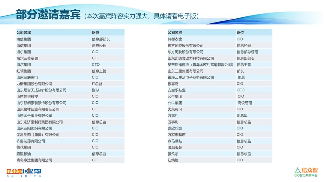 2022年全国消费零售CIO大会 招商文档_07.png