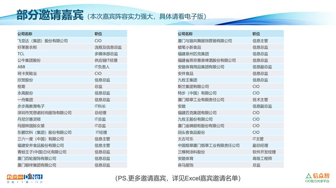 2022年全国消费零售CIO大会 招商文档_13.png