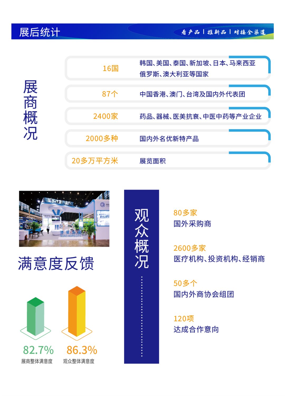 2024海南健博会邀请函005.png