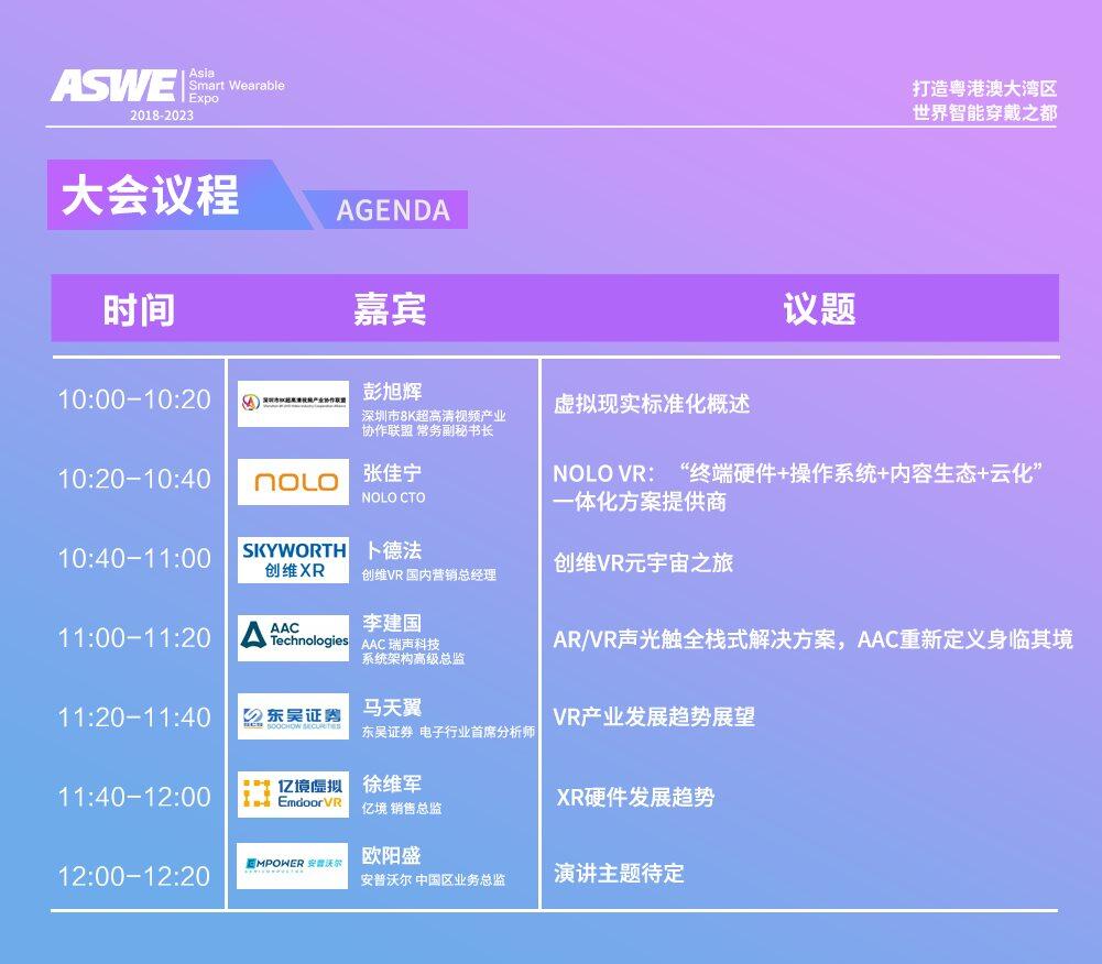 7-2.演讲嘉宾议程.png