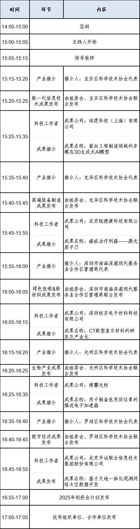议程安排.png