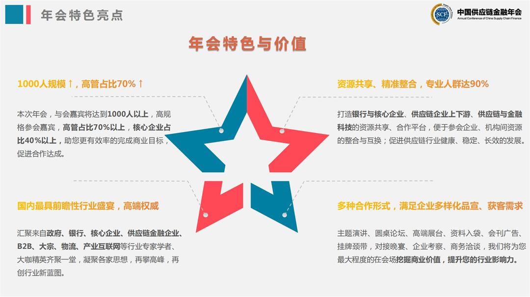 2021年第五届中国供应链金融年会_08.jpg