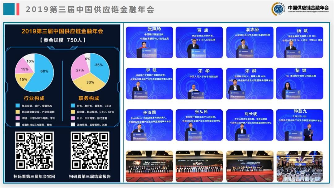 2021年第五届中国供应链金融年会_20.jpg
