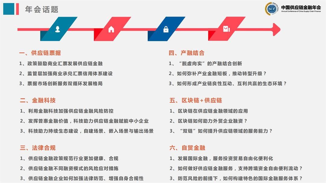 2021年第五届中国供应链金融年会_04.jpg