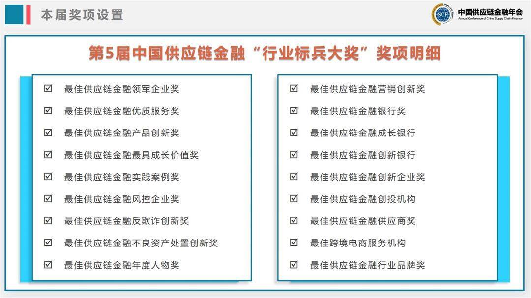 2021年第五届中国供应链金融年会_14.jpg
