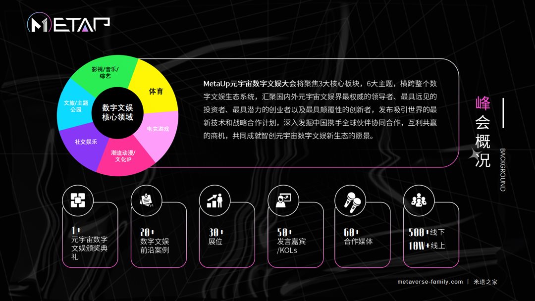 幻灯片3.png