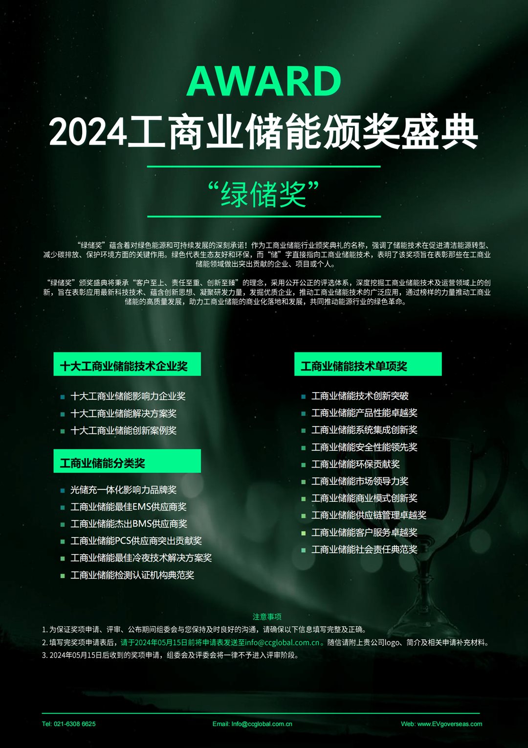 2024中国国际工商业储能产业大会_05.png