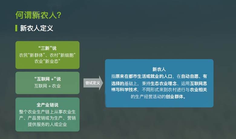 政策规划制定者协助了解最新的数字乡村发展情况,为农旅部门制定数字