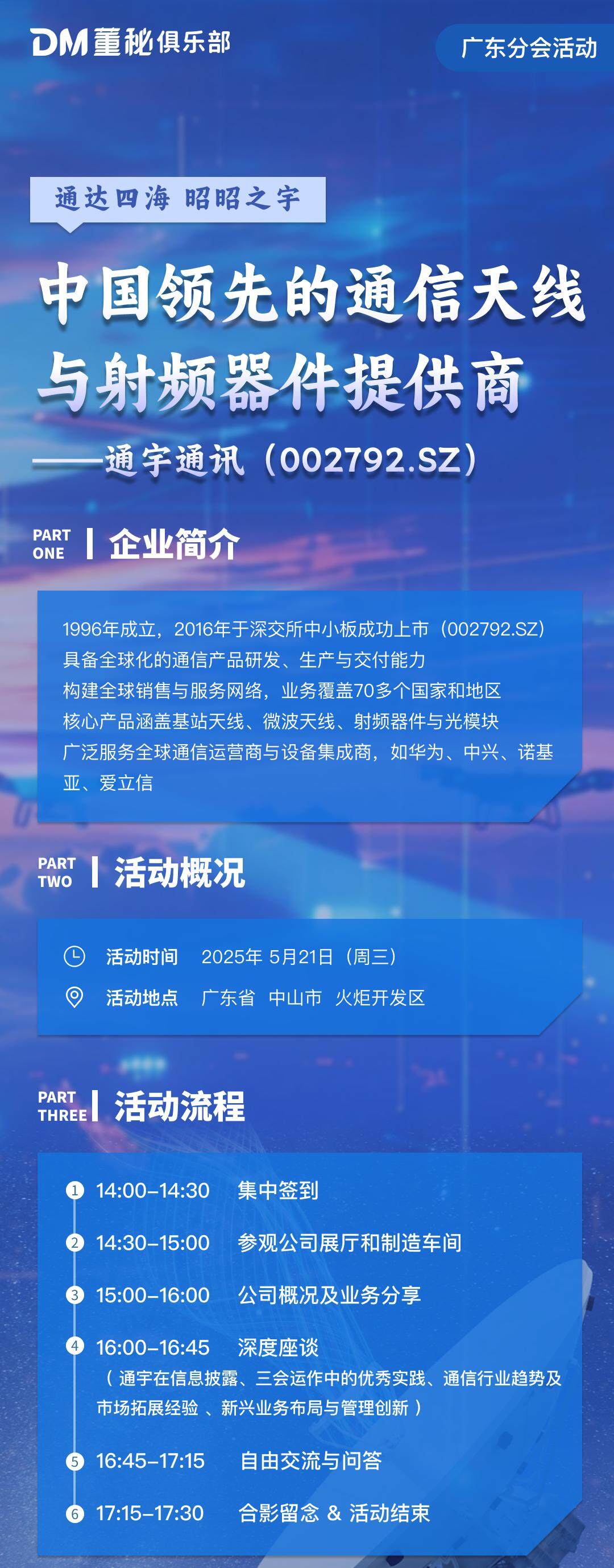 5.21通宇通讯参访(1).jpg
