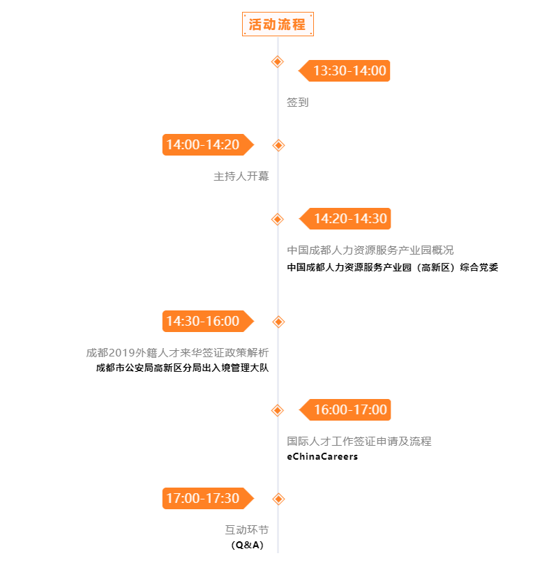 WeChat Screenshot_20191202093848.png