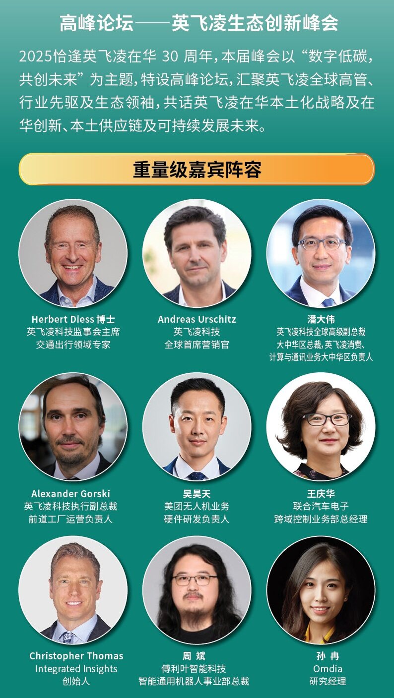 英飞凌生态创新高峰论坛嘉宾-长图.jpg