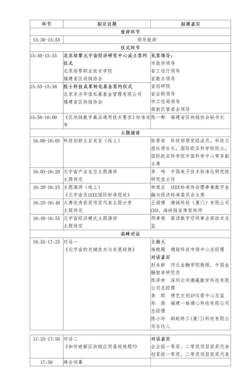 0824-区块链专题赛&峰会详细版议程安排_01.jpg