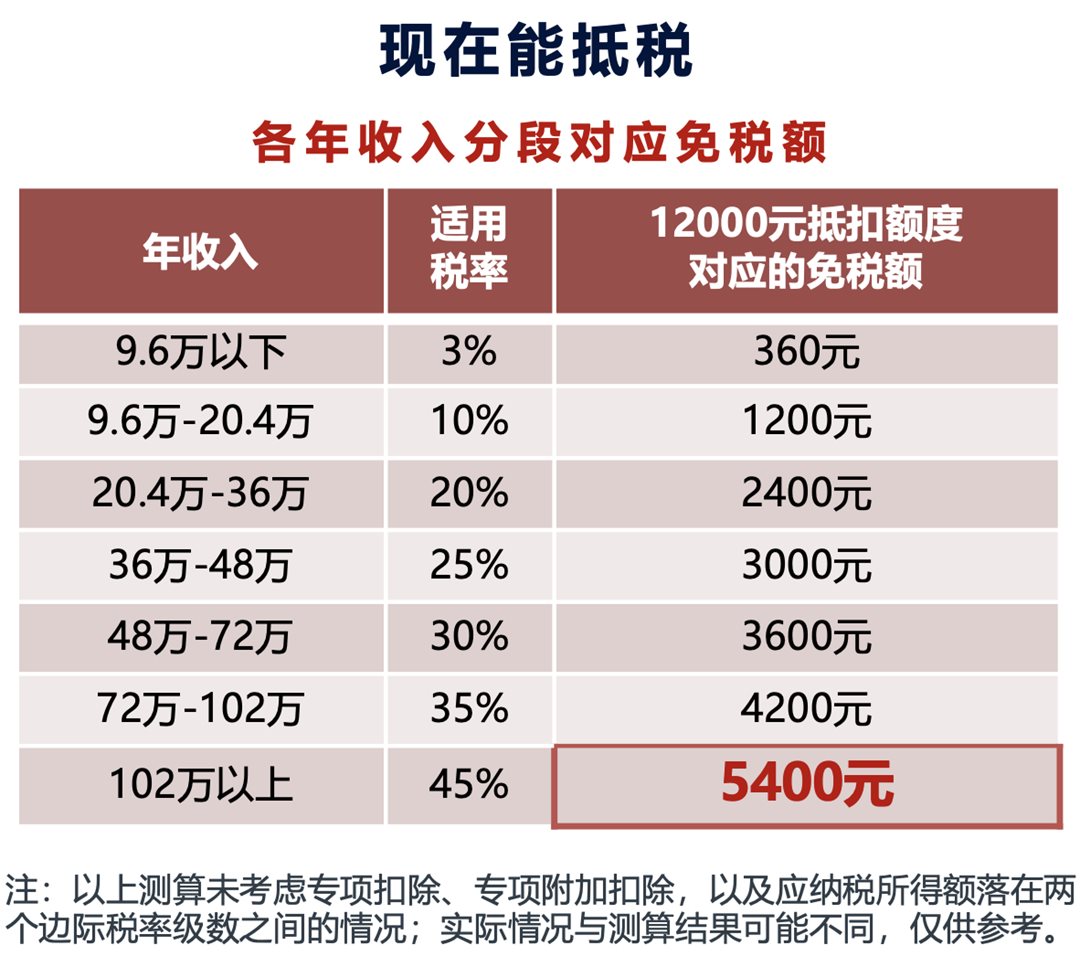 截屏2024-07-18 下午3.49.22.png