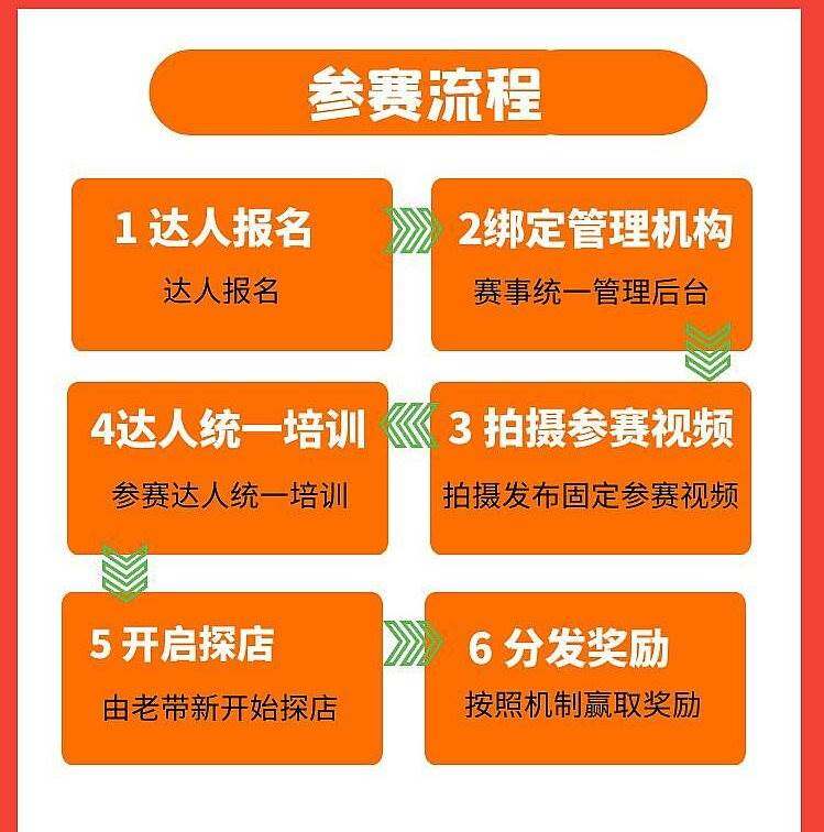 截图20221010161956.png