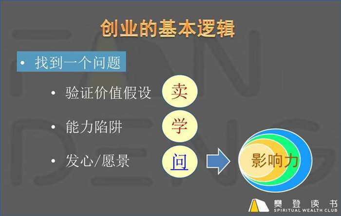 低风险创业3.png
