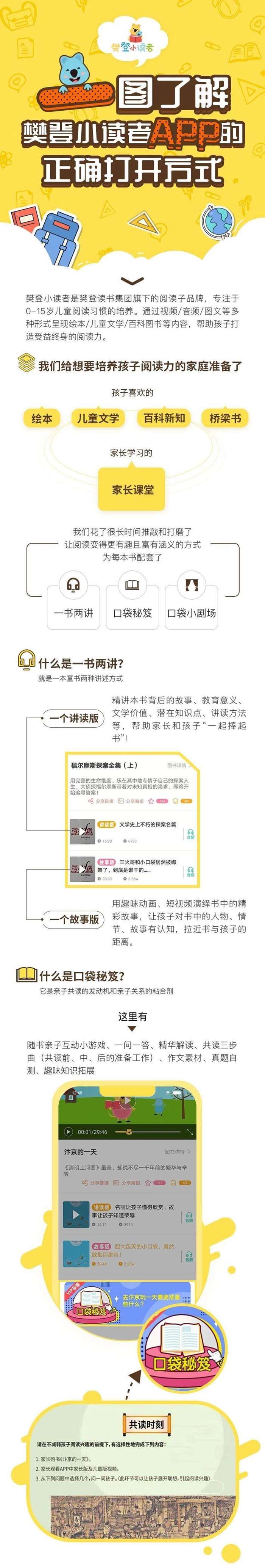 一图了解樊登小读者app的正确使用方式1.jpg