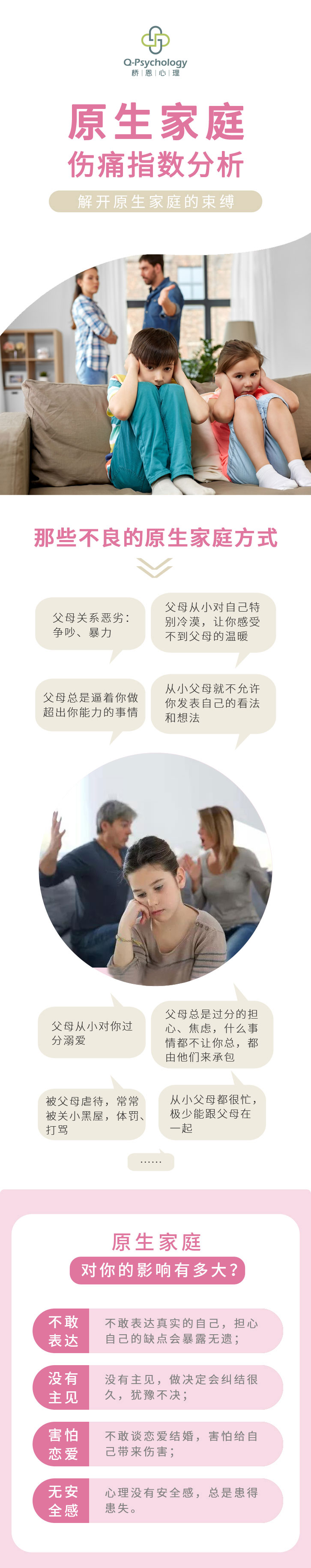 活动详情页-原生家庭伤痛指数分析_01.jpg