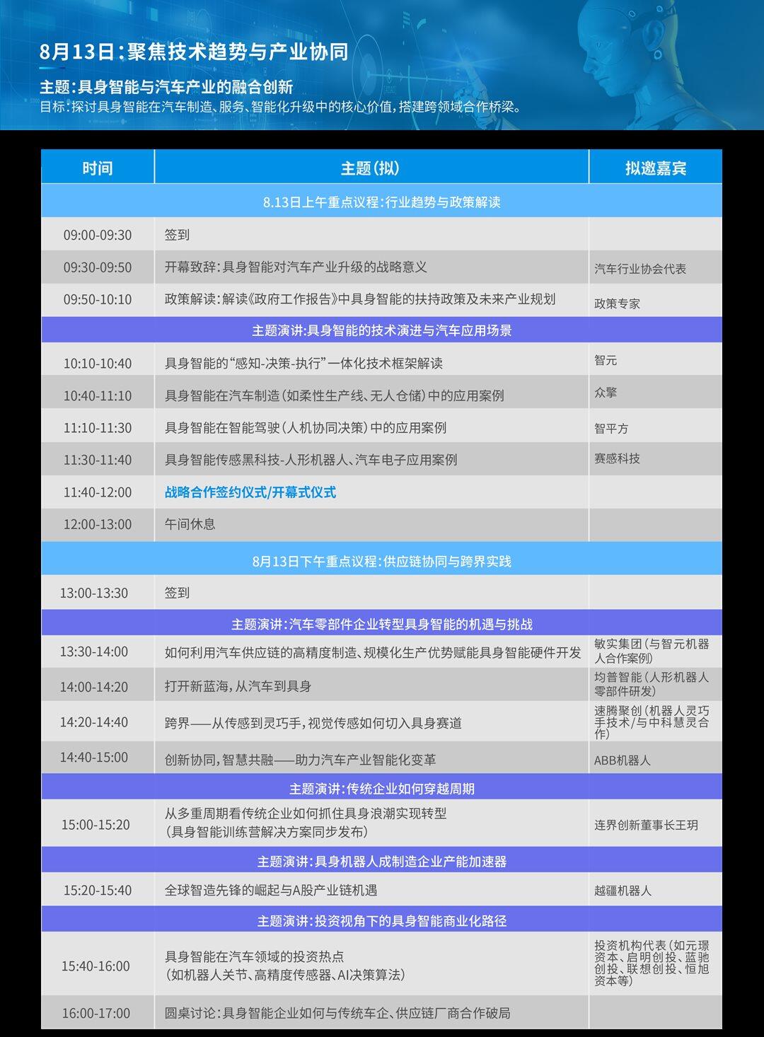 2025中国上海具身智能机器人产业大会暨展览会-6.png
