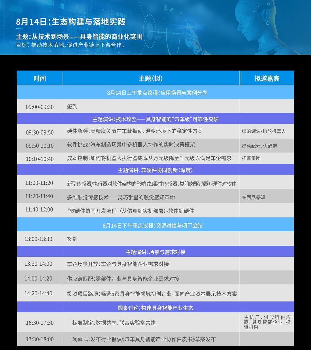 2025中国上海具身智能机器人产业大会暨展览会-7(1).png