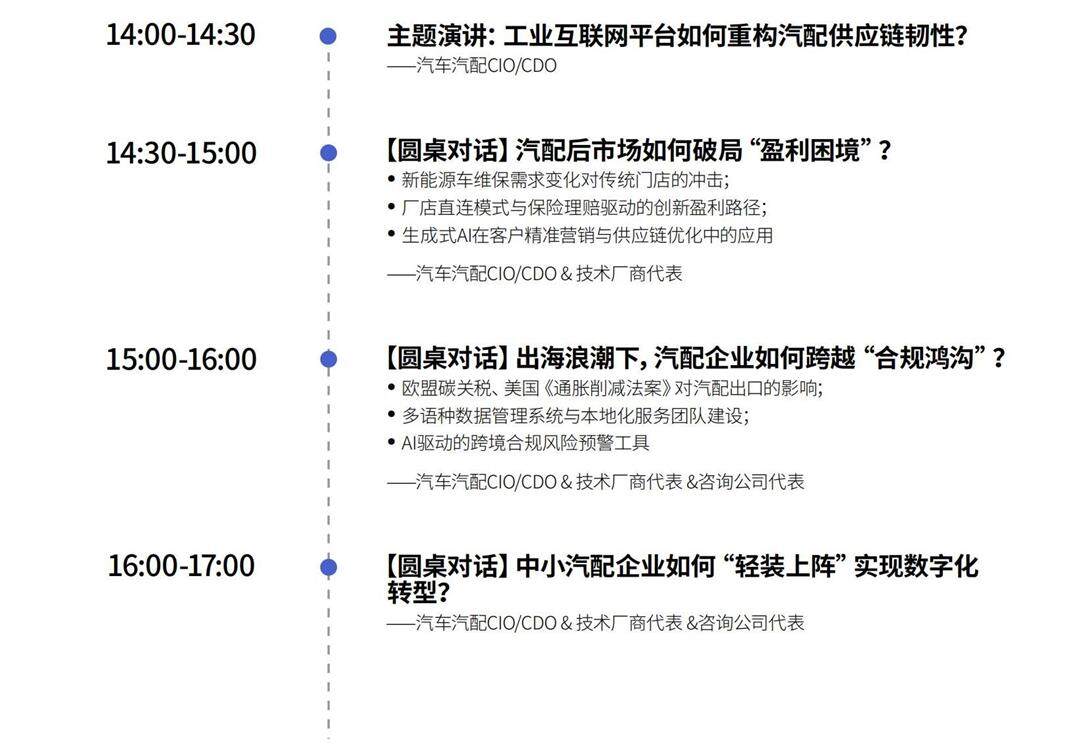 2025CDIE汽车汽配数字化创新峰会-delegate版-5.7_11(1).jpg